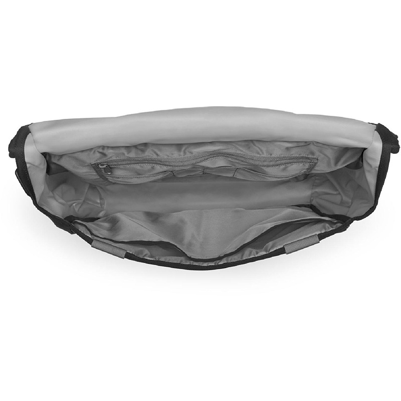 Commuting Messenger Bags.jpg Commuting Messenger Bags.jpg